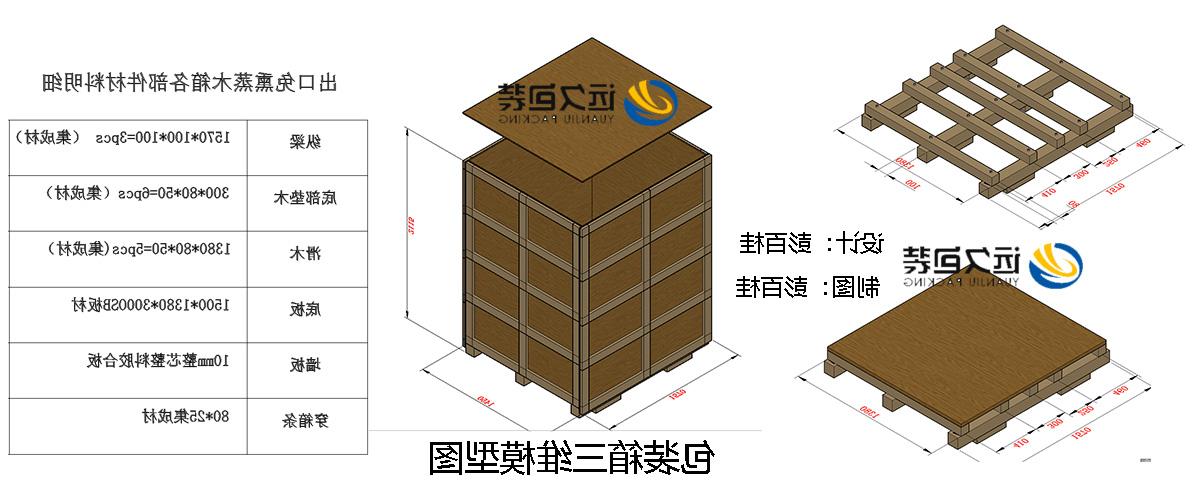 <a href='http://qsvm.866kq.com'>买球平台</a>的设计需要考虑流通环境和经济性